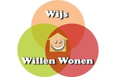 Wijs Willen Wonen: Persoonlijk alarm Wijs Willen Wonen: Persoonlijk alarm
